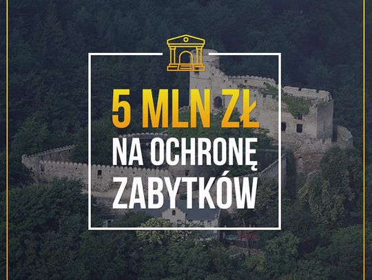 5 milionów na ochronę zabytków