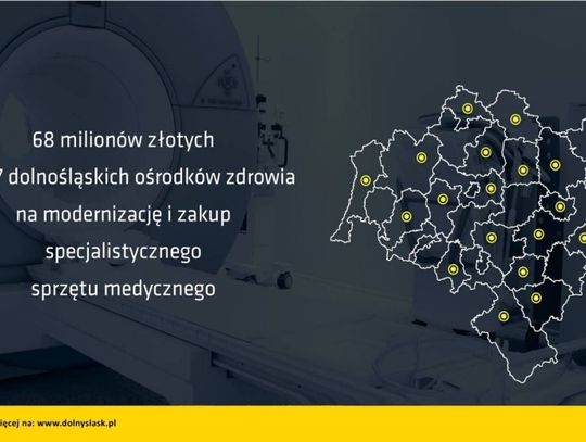 68 milionów na poprawę warunków leczenia