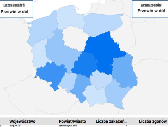 Aktualny stan pandemii w Polsce