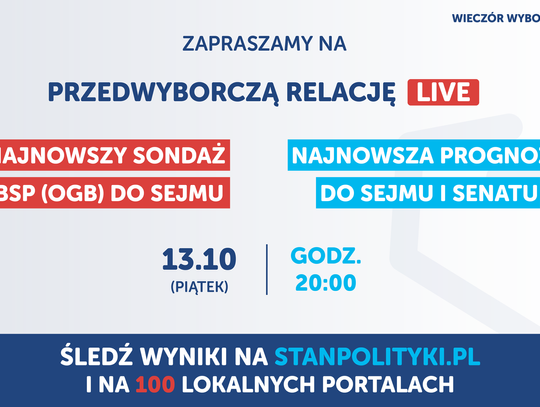 Wybory 2023: wyniki exit poll w powiecie lubańskim