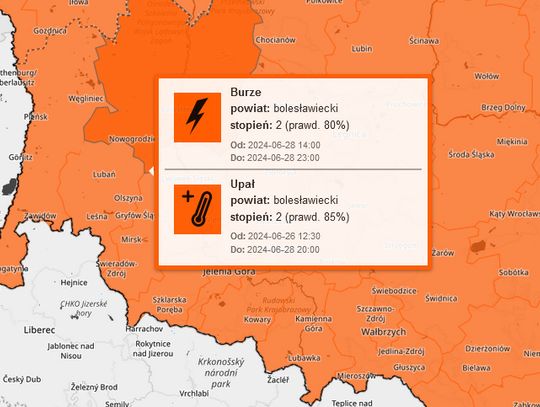 Burze i upały - ostrzeżenia drugiego stopnia