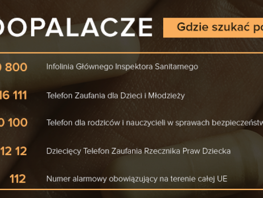 Dopalacze. Gdzie szukać pomocy?