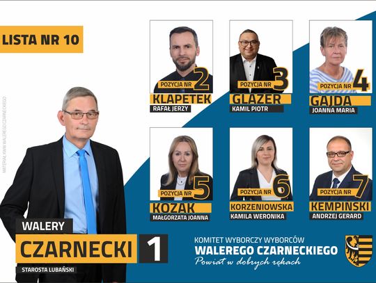 KWW Walerego Czarneckiego przedstawia kandydatów na radnych
