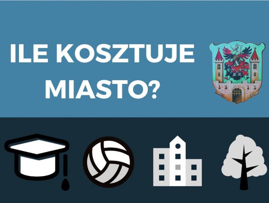 Ile kosztuje miasto, cz. 3 - pomoc społeczna