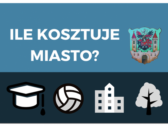 Ile kosztuje miasto - cz. 4, mieszkalnictwo