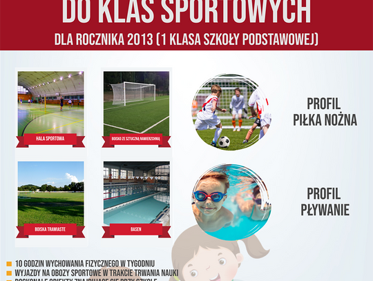 Klasy sportowe w SP2? Wkrótce rusza nabór!