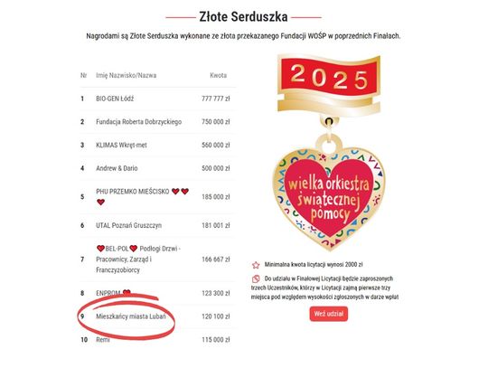 Lubań z rekordem! 120 100 zł i Złote Serduszko WOŚP po raz siódmy