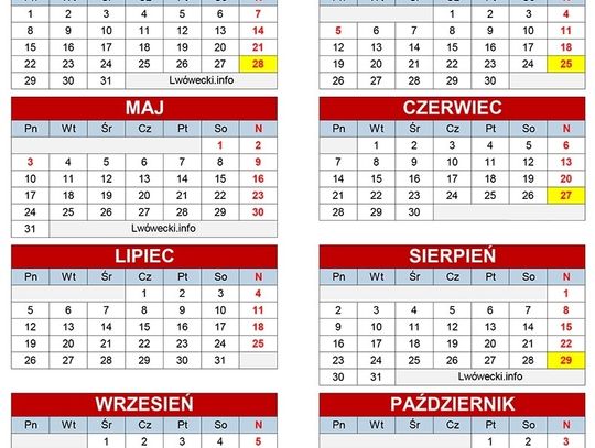 Niedziele handlowe 2021