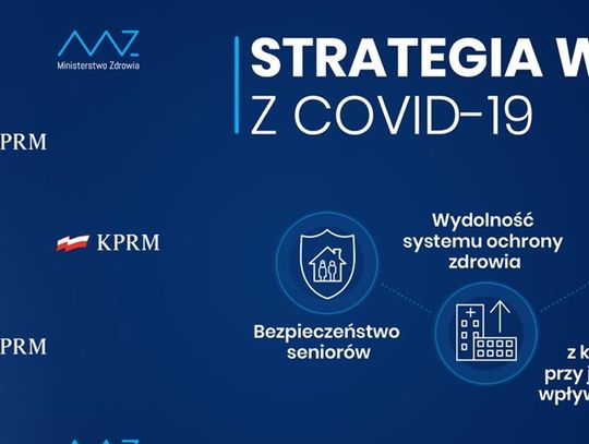 Nowe zasady bezpieczeństwa w całym kraju