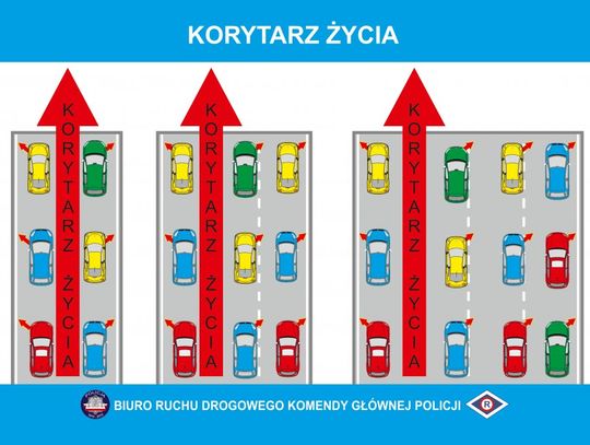 Od jutra korytarz życia i jazda na suwak będą obowiązkowe