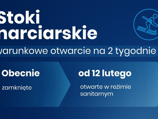 Otwarte baseny, kina, hotele. Od 12 lutego luzowanie obostrzeń