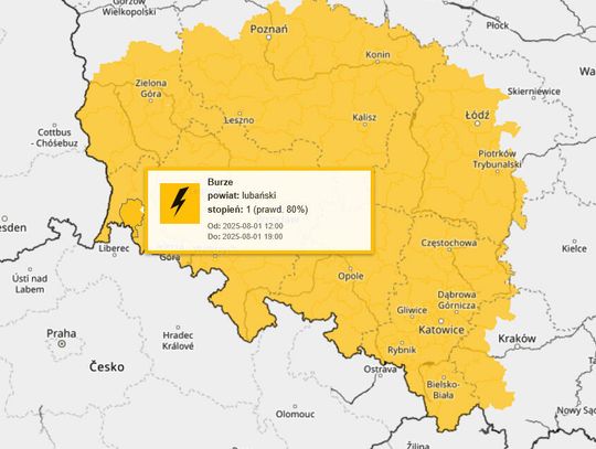 Padało, pada i będzie padać