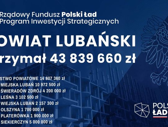 Polski Ład. 44 miliony dla powiatu lubańskiego na inwestycje