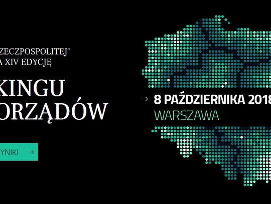 Ranking Samorządów Rzeczpospolitej