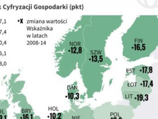 Streżyńska: e-konto w banku pomoże w załatwieniu spraw urzędowych