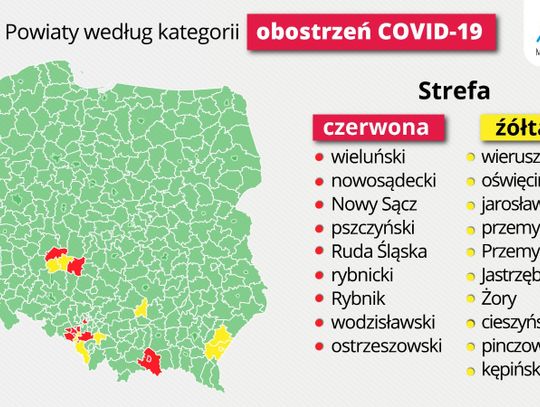 Wracają obostrzenia w związku z koronawirusem