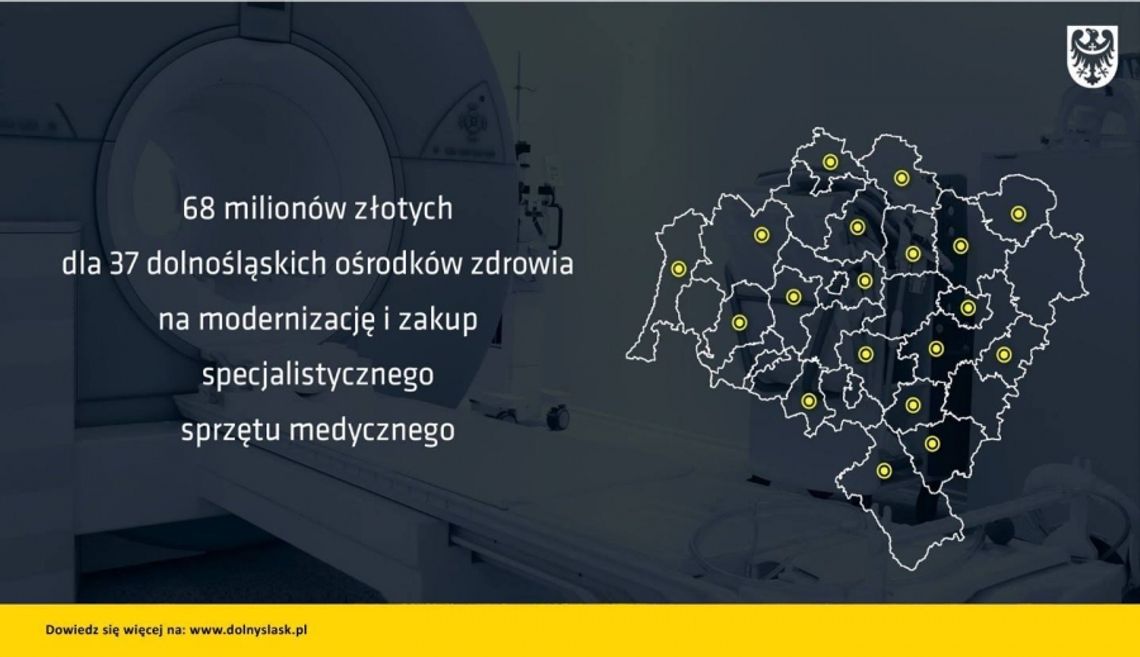 68 milionów na poprawę warunków leczenia