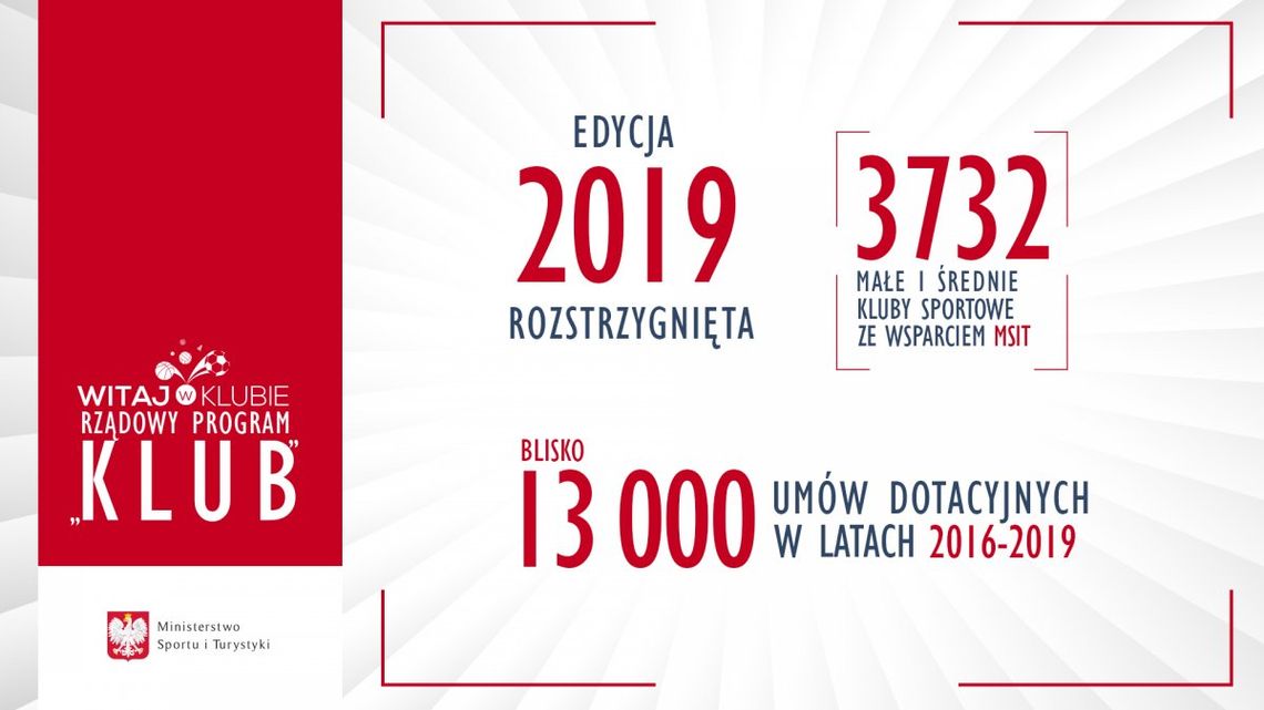 75 tys. dla klubów w powiecie lubańskim