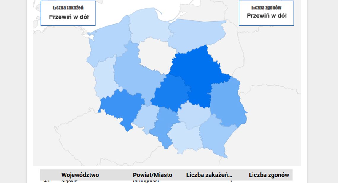 Aktualny stan pandemii w Polsce