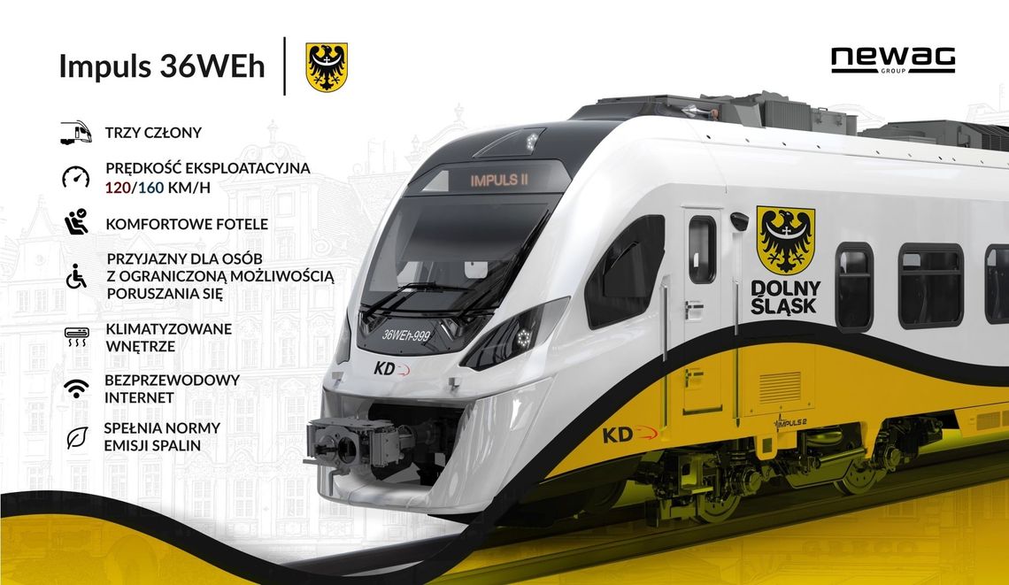 Koleje Dolnośląskie kupują nowe pociągi. Sześć hybrydowych Impulsów II dołączy do floty przewoźnika