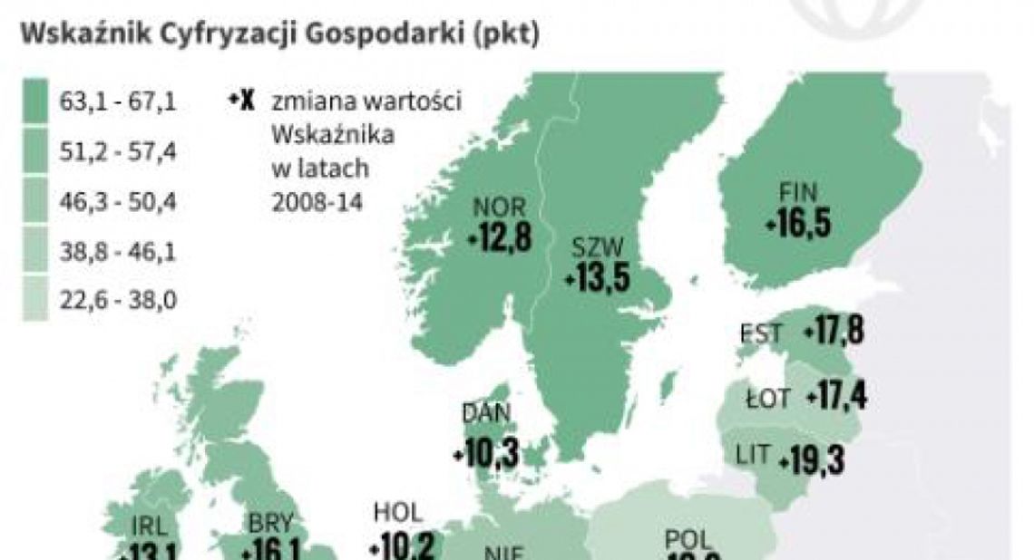 Streżyńska: e-konto w banku pomoże w załatwieniu spraw urzędowych