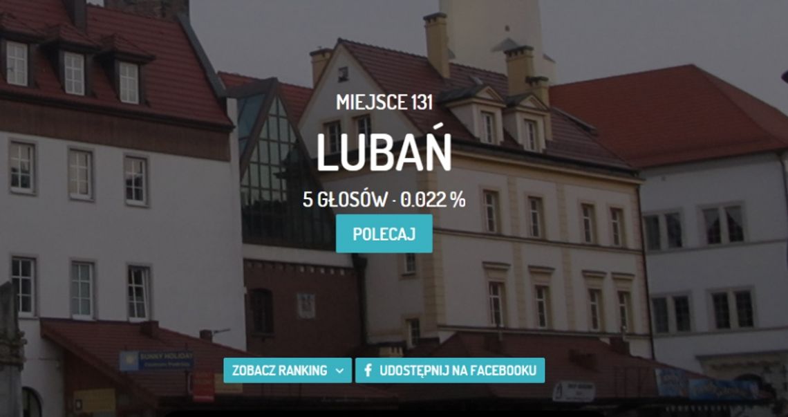 Ulubione miasto? Lubań!