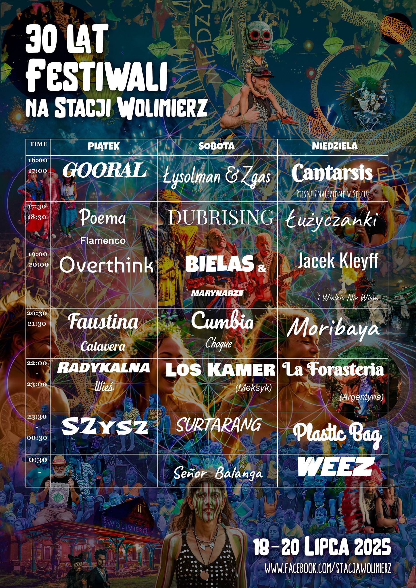 Stacja