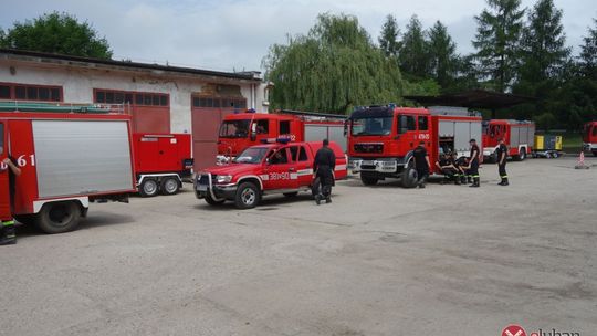 Ćwiczenia na wypadek powodzi