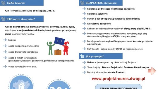 Są pieniądze na wsparcie dla mobilnych pracowników