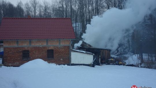 Pożar zabudowań mieszkalnych