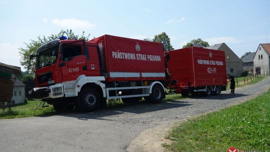 Ćwiczenia na wypadek powodzi