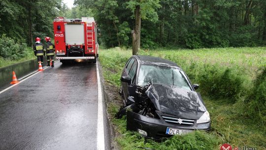 Poślizg na mokrej nawierzchni