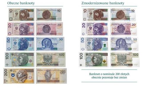 Uwaga na fałszywe banknoty!