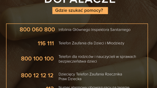 Dopalacze. Gdzie szukać pomocy?