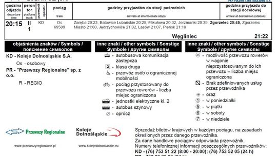 Zmiany w rozkładzie jazdy pociągów