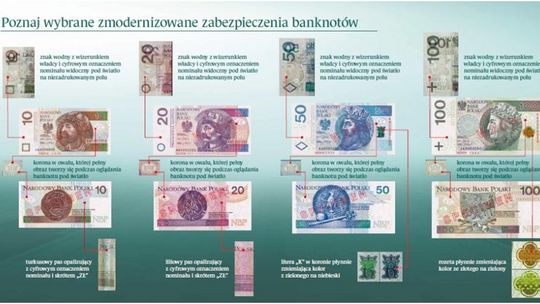 Uwaga na fałszywe banknoty!