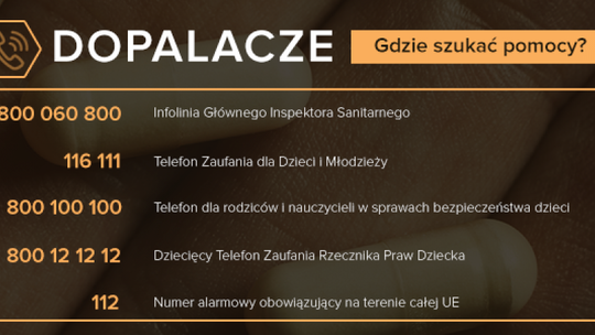 Dopalacze. Gdzie szukać pomocy?