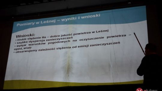 Zbadali jakość powietrza w Leśnej